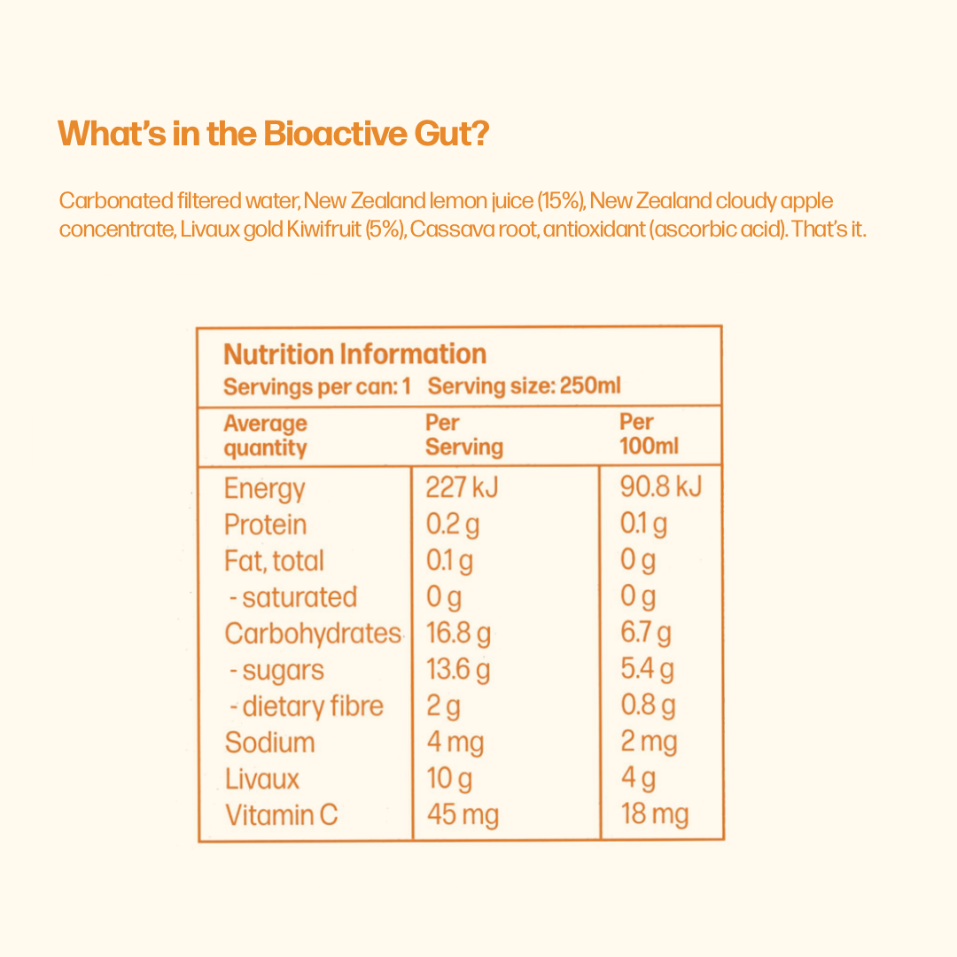 Bioactive Lemon Gut x12 Pack