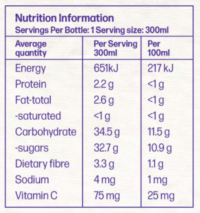 Antioxidant Berry Smoothie 300ml x12 Pack