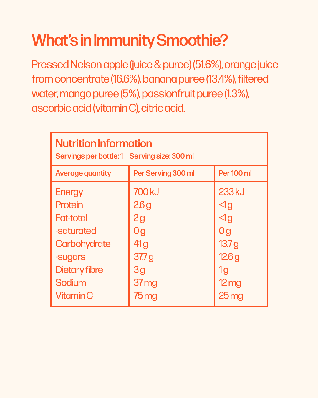 Immunity Tropical Smoothie 300ml x12 Pack